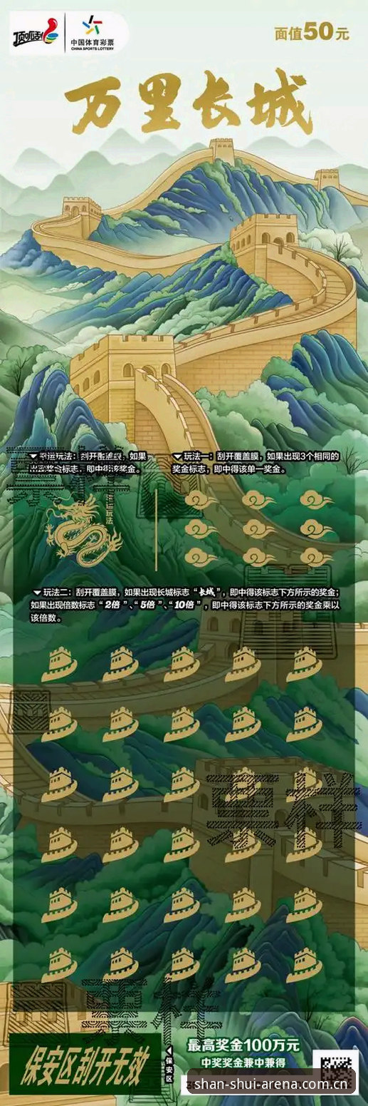 长城体育平台投注评测指南全面解析：避开新手最容易踩的四个坑